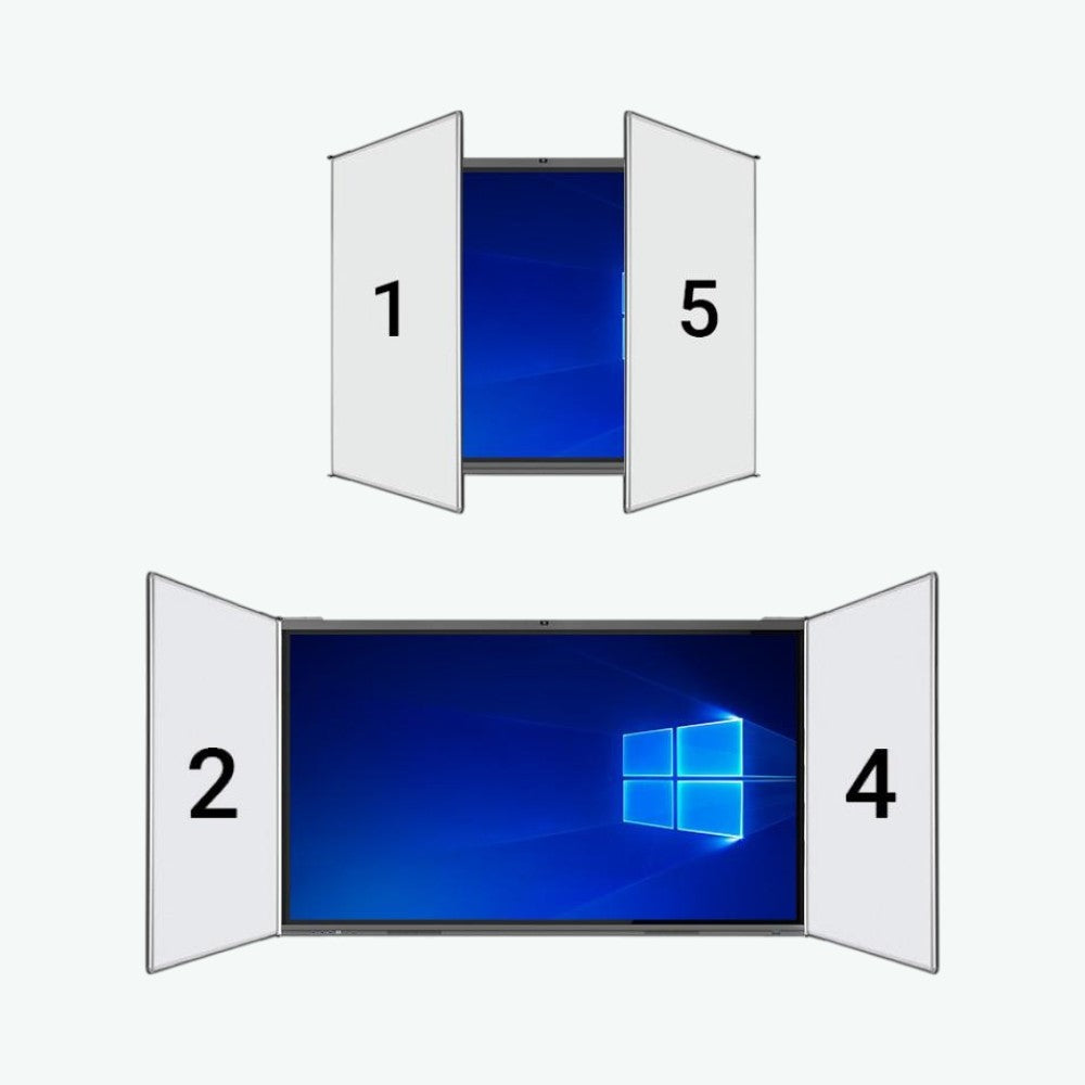 EliteTouch SZÁRNYAK 75” / VERTIKÁLIS